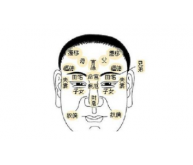 注定发达的男人面相，额头、颧骨、嘴巴以及下巴特征分析