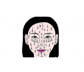命真的注定你嫁什么人吗，如何通过面相看婚姻