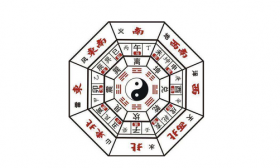 2020年正北方太岁方位如何化解，太岁方位如何查找