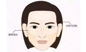 颧骨高的女人面相，颧骨高人生运势如何