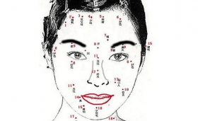 女人脸上哪些痣要点掉，都有哪些说法