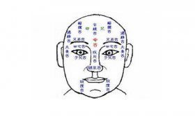 享老公福气的女人面相，如何通过面相看感情运势