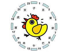 酉时是几点到几点 酉时是什么生肖