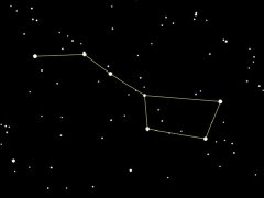 周公解梦梦见北斗七星是什么意思