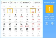 1983年农历阳历对照表