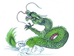 1988年属龙的属相婚配表