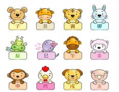 十二生肖与人生运势