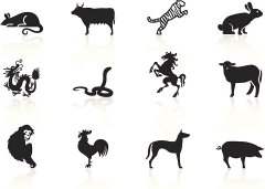 十二生肖谁天生富贵命