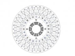 玄空风水最高理气秘诀