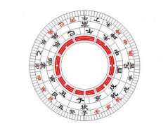 玄空风水中旺山走向