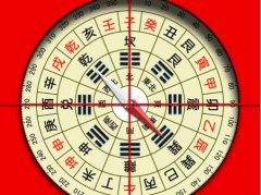 风水罗盘的使用方法