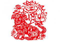 2018年运势最好的属相排名