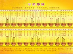 保家仙香谱72图解大全