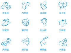 教你如何吃定十二星座