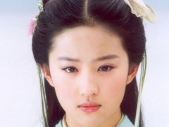眼睛凶的人面相好吗