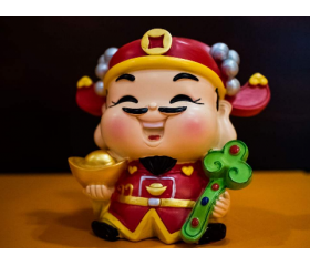 2019年财神方位在哪里