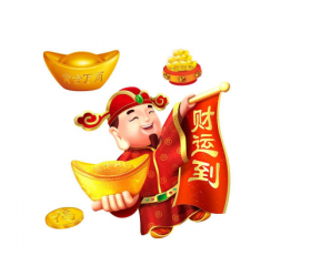 2019年财神哪一天生日