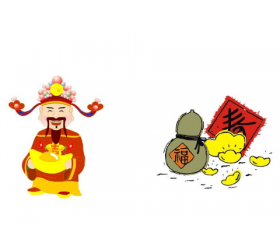 2019年每日财神方位在哪里