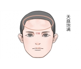 男人的十种富贵面相,看看有没有你