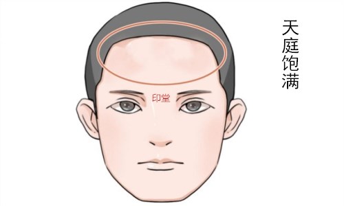 男人的十种富贵面相 看看有没有你 起名网 男人的十种富贵面相 看看有没有你 起名网