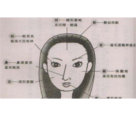 日后注定富贵的女人面相,看看都有什么特征