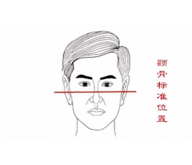 怎么看自己的颧骨高不高,大师教你看相