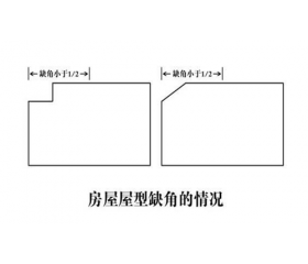 房屋缺角风水化解方法,简单实用