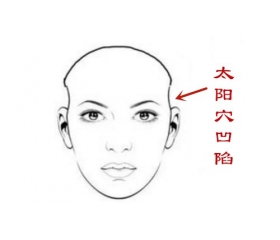太阳穴凹陷的人好不好,太阳穴凹陷揭秘婚姻运势