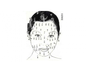 痣的位置与命运图解女,图解女人的痣相命运吉凶