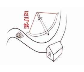 反弓煞如何化解,揭秘化解反弓煞最有效的方法