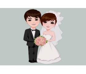 结婚照挂在卧室什么位置好,哪些位置婚姻更和美