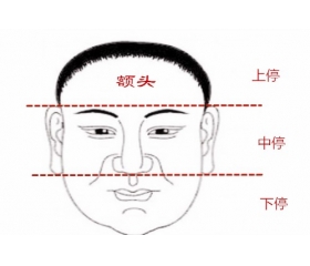 男人和女人额头凹陷面相图解，有哪些命运暗示
