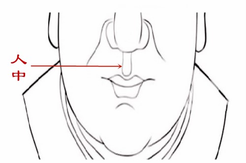 相学详解人中深浅代表什么 透过人中看命运 起名网