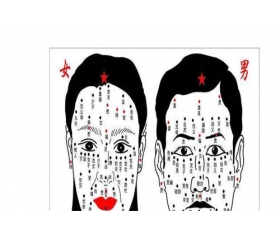 痣的位置与命运真的有关系吗，不同位置有着怎样的命运？