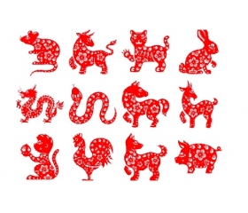 十二生肖年份对照表，分别对应哪一年