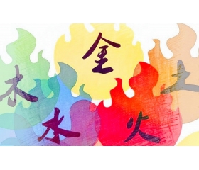 十二生肖五行查询表，不同年份对应的五行是什么