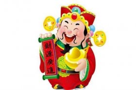 2020年财神方位图解，每日财神方位查询