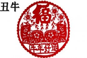1961年属牛本命年要注意什么，61年60岁本命年如何转运