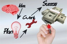 2021年简单的催旺财运的方法，牛年最快有效的催财秘诀
